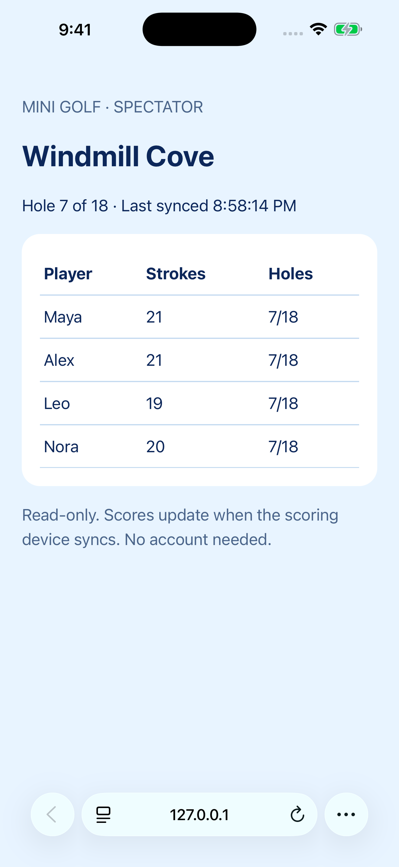 A live spectator scorecard showing the players’ latest totals in a browser.